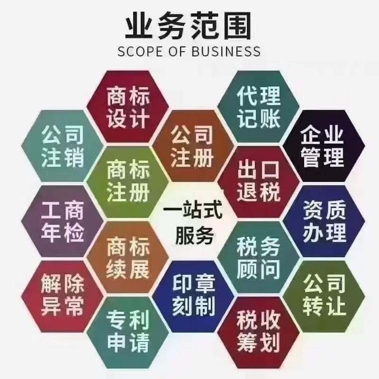 信阳代理记账